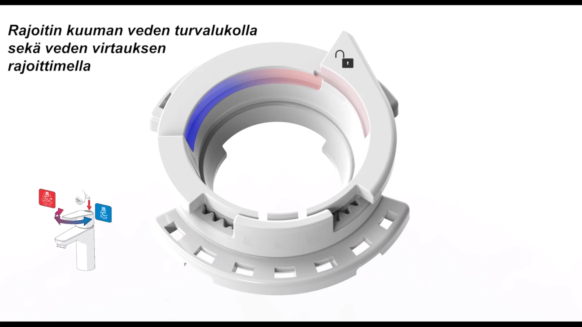 Oras Vega - Ekonapin toiminnot ja 1004821V rajoitin varaosapaketti